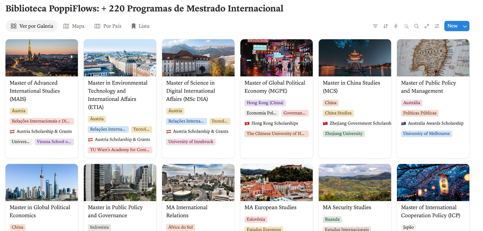 Galeria de programas de mestrado com fotos
